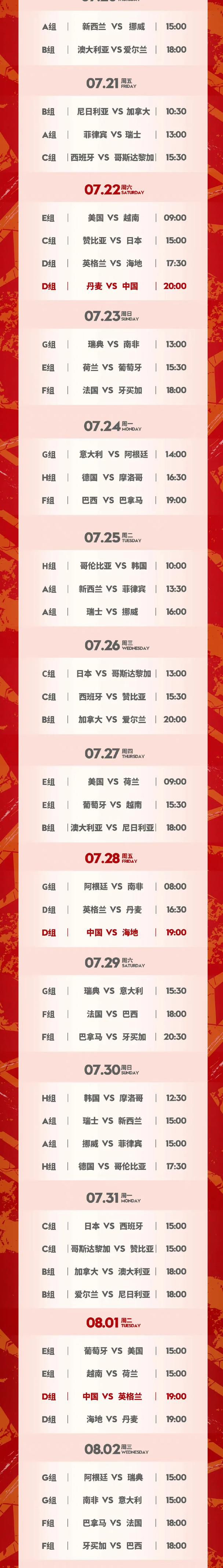 上半场，小西蒙尼破门被吹；下半场，巴雷内切亚头球破门，卡索再下一城，切蒂拉、阿鲁伊补时连入两球。